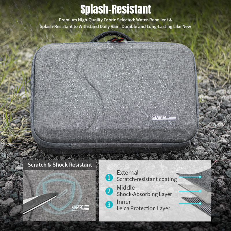 Drone Dji Rc N3 - Carrying Case for DJI Mini 5
