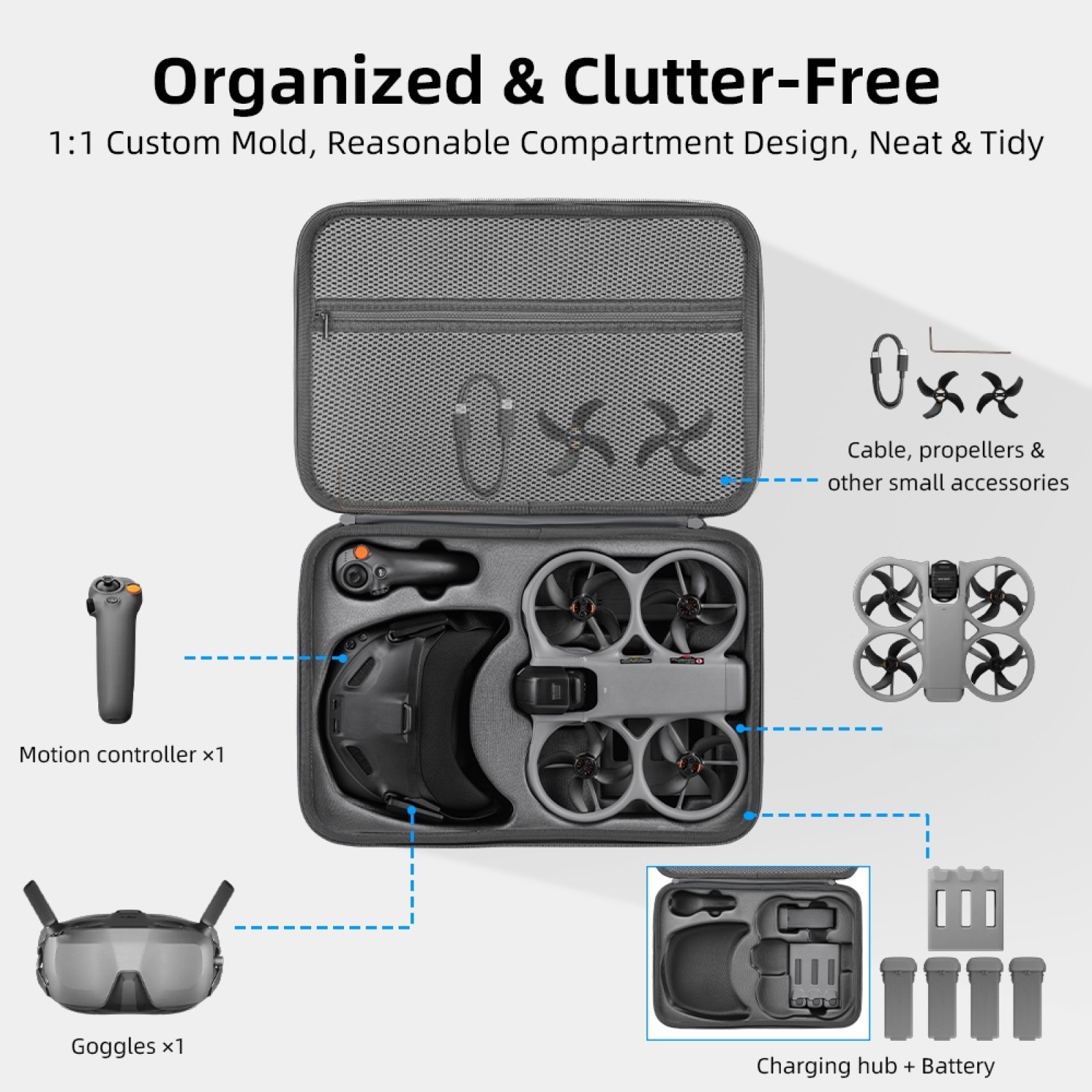 Hard Carrying Case for DJI Ava - Drone Rc N3 3 Batteries ulasan dan harga