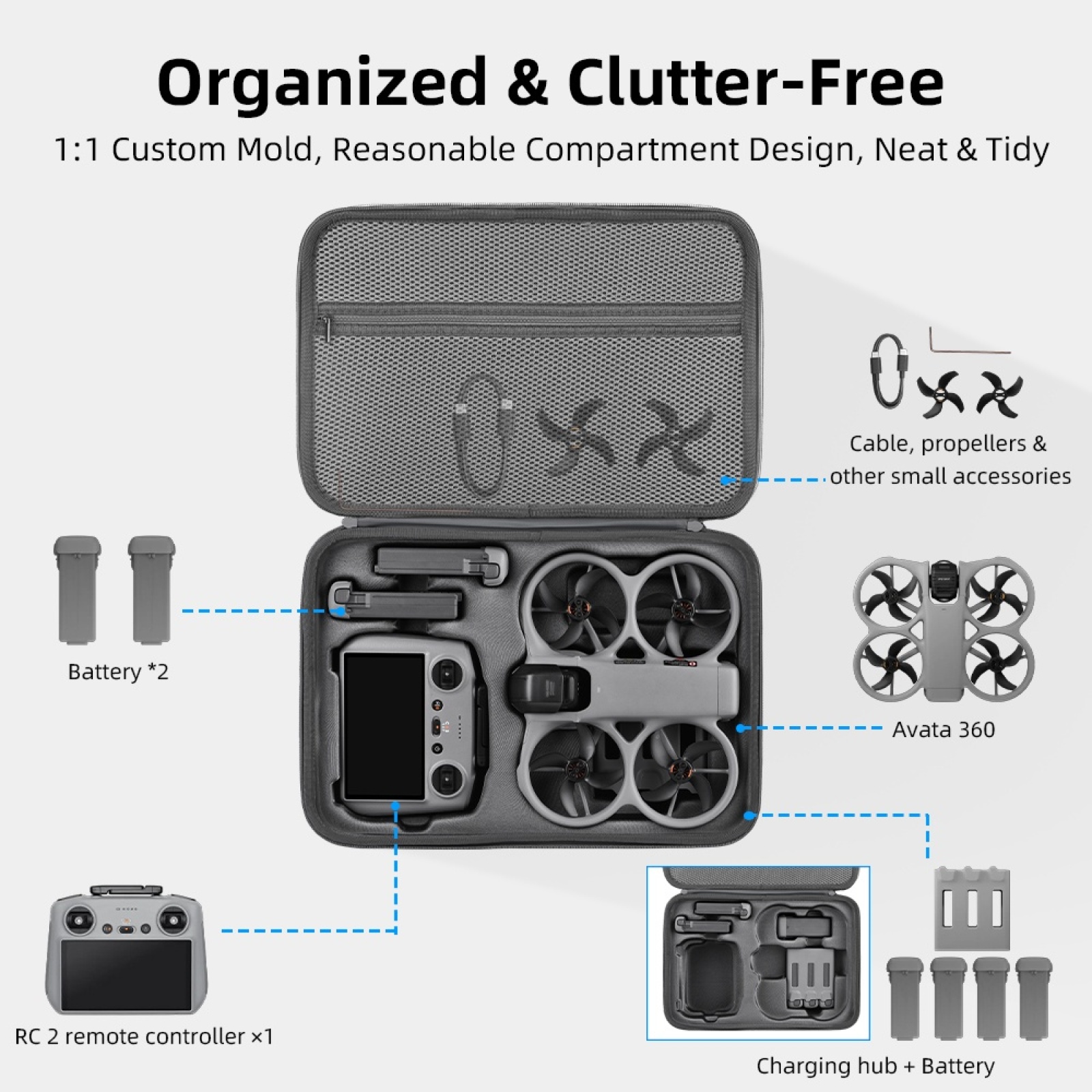 Hard Carrying Case for DJI Ava - Drone Rc N3 3 Batteries ulasan dan harga